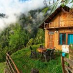 Himachal Travel Guide